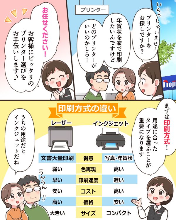 漫画2