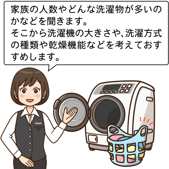 コンサルティングのイメージイラスト